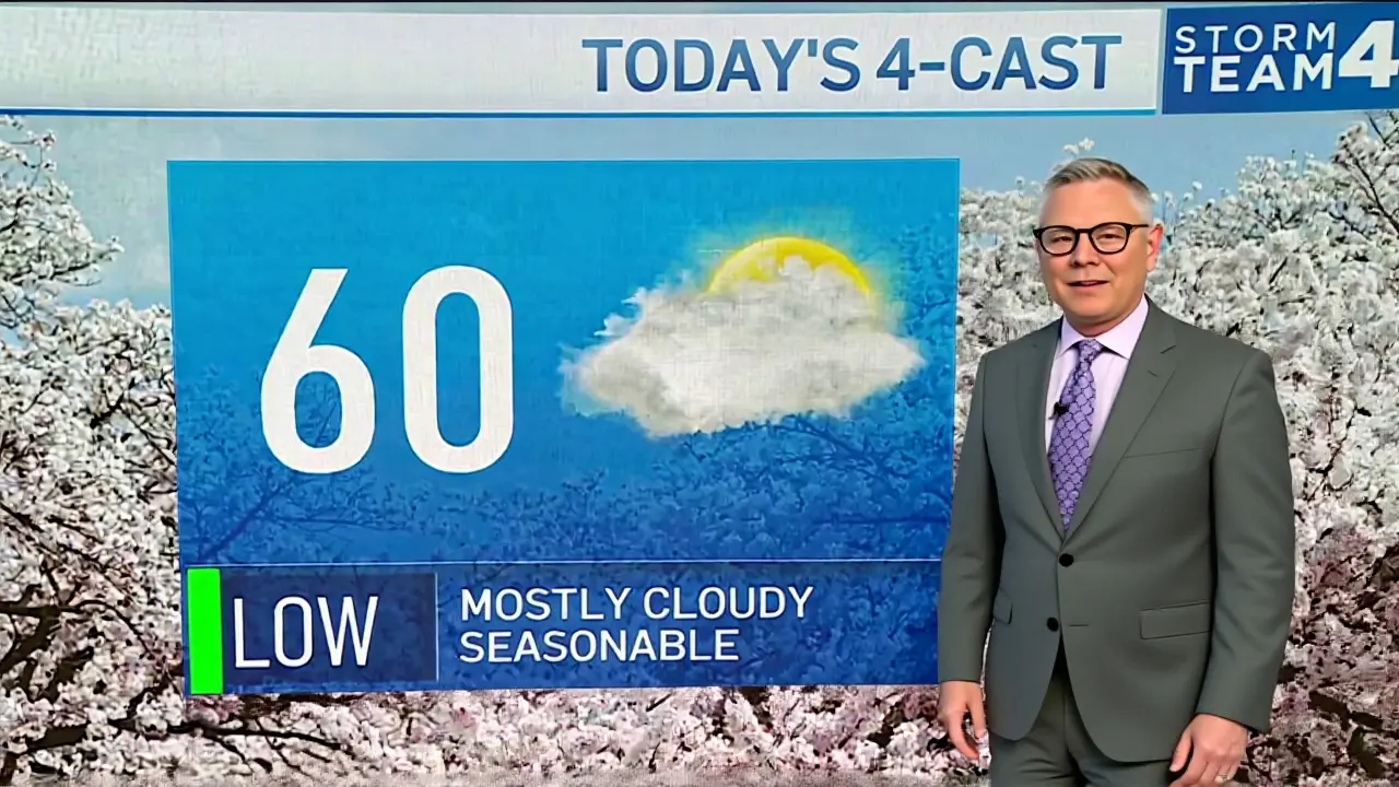 Seasonal Clock Changes and Monthly Data